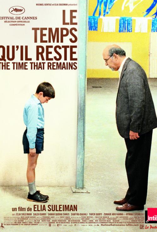 The Time That Remains