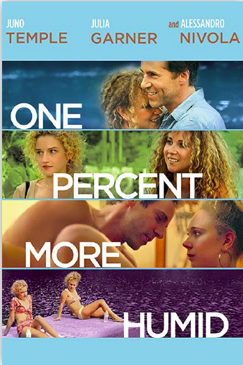 One Percent More Humid